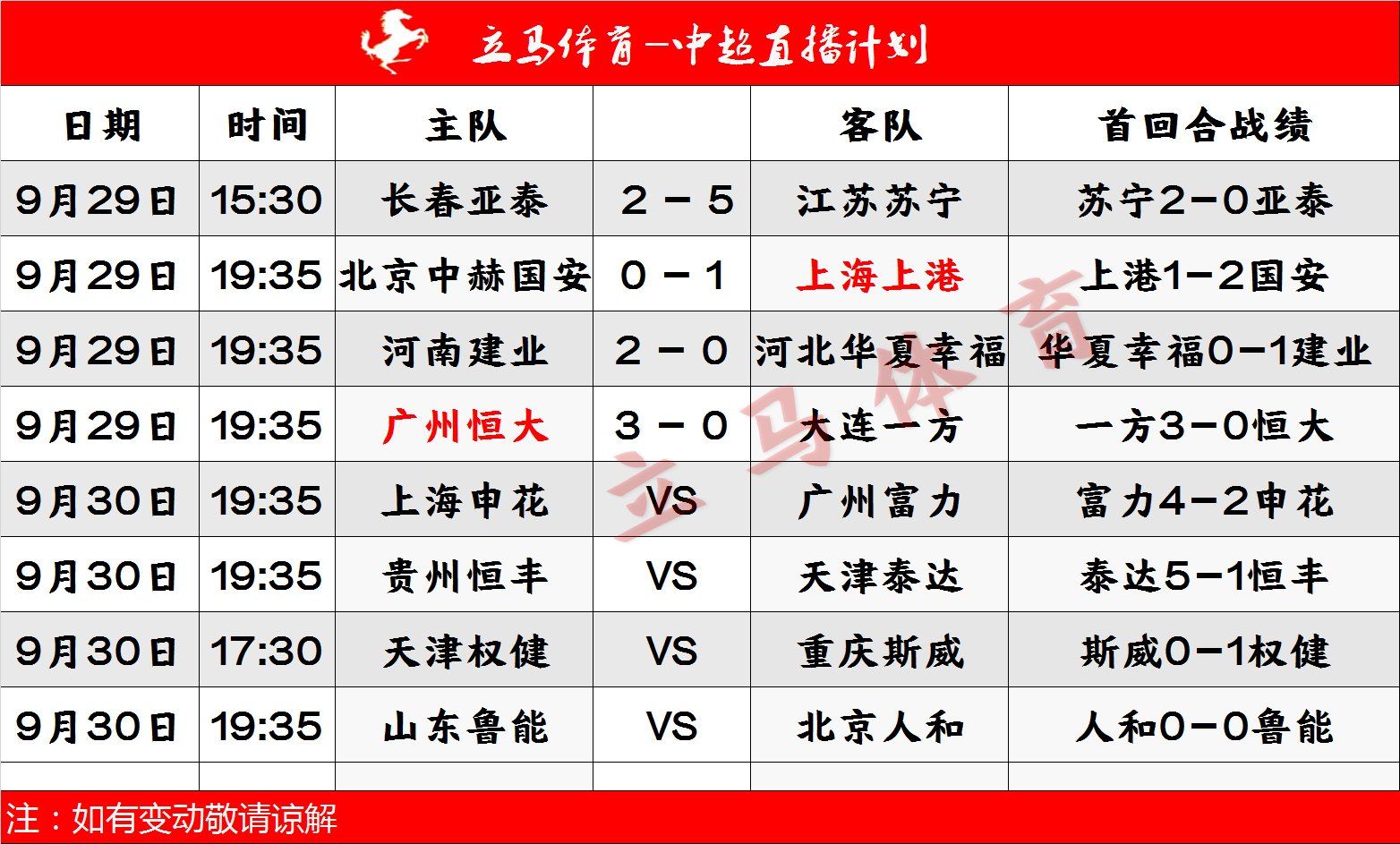 包含北京国安胜出大连一方,稳居积分榜前列的词条 包含北京国安胜出大连一方,稳居积分榜前列的词条