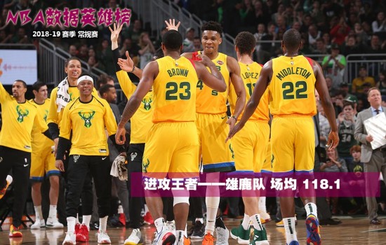 包含令人期待的对决!看看谁将力压群雄,傲视群雄的词条 包含令人期待的对决!看看谁将力压群雄,傲视群雄的词条