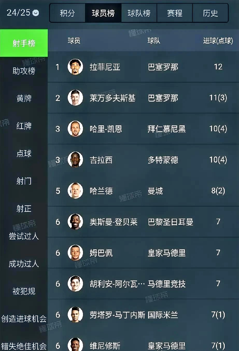 关于RB莱比锡豪取连胜,积分榜上独领风骚的信息 关于RB莱比锡豪取连胜,积分榜上独领风骚的信息