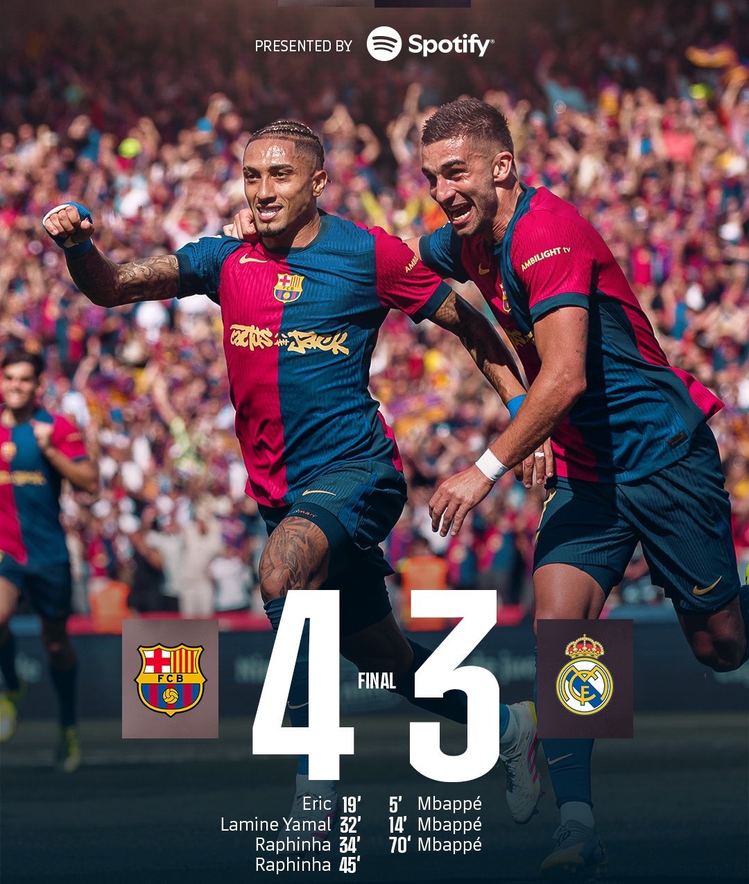 皇家社会客场迎战巴塞罗那,希望取胜 皇家社会客场迎战巴塞罗那,希望取胜