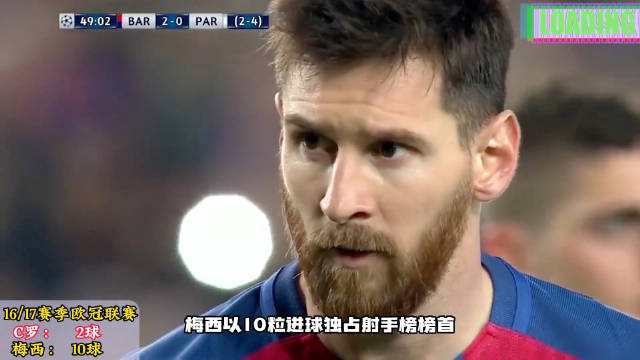 球风猛烈,犹如梅西重新来临 球风猛烈,犹如梅西重新来临